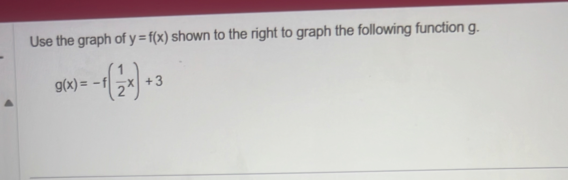 Use the graph of y=f(x) shown to the right to graph the following function g.
g(x)=-f( 1/2 x)+3