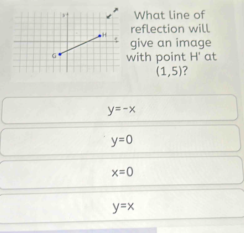 What line of
reflection will
give an image
with point H' at
(1,5) ?
y=-x
y=0
x=0
y=x