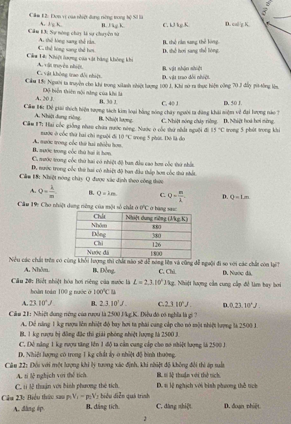 Cầu 12: Đơn vị của nhiệt dung riêng trong bộ SI là
A. J/g K B. J/kg.K. C. kJ/kg.K D. cal/g K
Câu 13: Sự nòng chây là sự chuyển từ
A. thể lòng sang thể rần. B. thể rắn sang thể long.
C. thể lồng sang thể hơi D. thể hơi sang thể lóng.
Câu 14: Nhiệt hượng của vật bằng không khi
A. vật truyền nhiệt.
B. vật nhận nhiệt
C. vật không trao đổi nhiệt. D. vật trao đổi nhiệt.
Câu 15: Người ta truyền cho khí trong xilanh nhiệt lượng 100 J. Khí nó ra thực hiện công 70 J đấy pit-tông lên
Dộ biến thiên nội năng của khí là
A. 20 J. B. 30 J.
C. 40 J D. 50 J.
Câu 16: Đề giải thích hiện tượng tách kìm loại bằng nóng chảy người ta dùng khải niệm về đại lượng nào ?
A. Nhiệt dung riêng. B. Nhiệt lượng. C. Nhiệt nóng chảy riêng. D. Nhiệt hoá hơi riêng.
Câu 17: Hai cốc giống nhau chứa nước nông. Nước ở cốc thứ nhất nguội đì 15°C trong 5 phút trong khí
nước ở cốc thứ hai chỉ nguội đi 10°C trong 5 phút. Đó là do
A. nước trong cốc thứ hai nhiều hơn.
B. nước trong cốc thứ hai ít hơn.
C. nước trong cốc thứ hai có nhiệt độ ban đầu cao hơn cốc thứ nhất.
D. nước trong cốc thứ hai có nhiệt độ ban đầu thấp hơn cốc thứ nhất.
Câu 18: Nhiệt nóng chây Q được xác định theo công thức
A. Q= lambda /m . B. Q=lambda m. C. Q= m/lambda  .
D. Q=Lm.
Câu 19: Cho nhiệt dung riêng của một số chất ở 0°C ở bang sau
Nếu các chất trên có cùng khối lượng thì chất nào sẽ dễ nóng lên và cũng dễ nguội đì so với các chất còn lại?
A. Nhôm. B. Đồng C. Chì. D. Nước đá,
Câu 20: Biết nhiệt hóa hơi riêng của nước là L=2,3.10^6J/kg : Nhiệt lượng cần cung cấp để làm bay bơi
hoàn toàn 100 g nước ở 100°C là
A. 23.10^6J. B. 2,3.10^5J. C. 2,3.10^6J. D. 0,23.10^4J.
Câu 21: Nhiệt dung riêng của rượu là 2500 J/kg.K. Điều đó có nghĩa là gì ?
A. Dể năng 1 kg rượu lên nhiệt độ bay hơi ta phải cung cấp cho nó một nhiệt lượng là 2500 J.
B. 1 kg rượu bị đồng đặc thì giải phóng nhiệt lượng là 2500 J.
C. Đê nâng 1 kg rượu tăng lên 1 độ ta cần cung cấp cho nó nhiệt lượng là 2500 J.
D. Nhiệt lượng có trong 1 kg chất ấy ở nhiệt độ bình thường.
Câu 22: Đổi với một lượng khỉ lý tương xác định, khi nhiệt độ không đổi thì áp suất
A tí lệ nghịch với thể tích B. tí lệ thuận với thể tích.
C. t lệ thuận với bình phương thể tích, D. ti lệ nghịch với bình phương thể tích
Câu 23: Biểu thức sau pi V_1=p_2V_2 biêu diễn quá trình
A. dàng áp B. dăng tích. C. đăng nhiệt D. doạn nhiệt
2