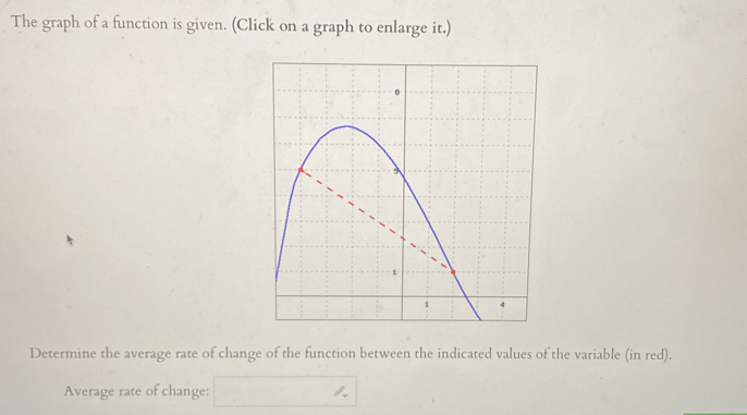 The graph of a function is given. (Click on a graph to enlarge it.) 
Determine the average rate of change of the function between the indicated values of the variable (in red). 
Average rate of change: