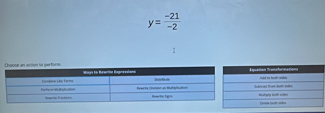 y= (-21)/-2 