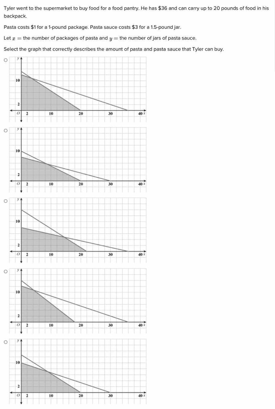 Tyler went to the supermarket to buy food for a food pantry. He has $36 and can carry up to 20 pounds of food in his 
backpack. 
Pasta costs $1 for a 1-pound package. Pasta sauce costs $3 for a 1.5-pound jar. 
Let x= the number of packages of pasta and y= the number of jars of pasta sauce. 
Select the graph that correctly describes the amount of pasta and pasta sauce that Tyler can buy.