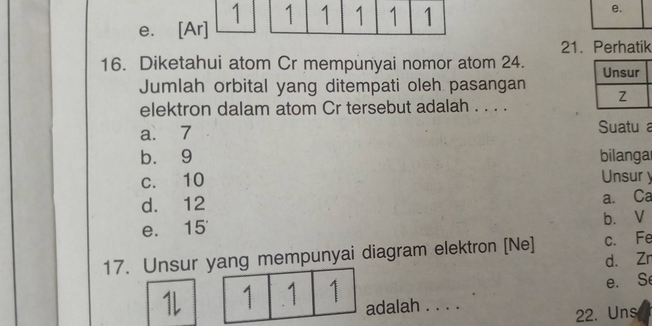 1 1 1 1 1 1
e.
e. [Ar]
21. Perhatik
16. Diketahui atom Cr mempunyai nomor atom 24.
Jumlah orbital yang ditempati oleh pasangan
elektron dalam atom Cr tersebut adalah . . . .
a. 7
Suatu a
b. 9 bilangar
c. 10
Unsur y
d. 12
a. Ca
e. 15 ' b. V
17. Unsur yang mempunyai diagram elektron [Ne] c. Fe
d. Zr
1l
1 1 1
e. Se
adalah . . . .
22. Uns