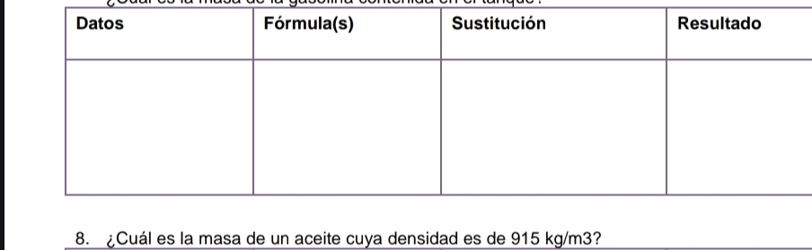 ¿Cuál es la masa de un aceite cuya densidad es de 915 kg/m3?