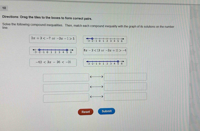 Directions: Drag the tiles to the boxes to form correct pairs. 
Solve the following compound inequalities. Then, match each compound inequality with the graph of its solutions on the number 
line
2x+3 or -3x-1>5
8x-3<13</tex> or -3x+11>-4
-42<3x-36<-21
Reset Submit