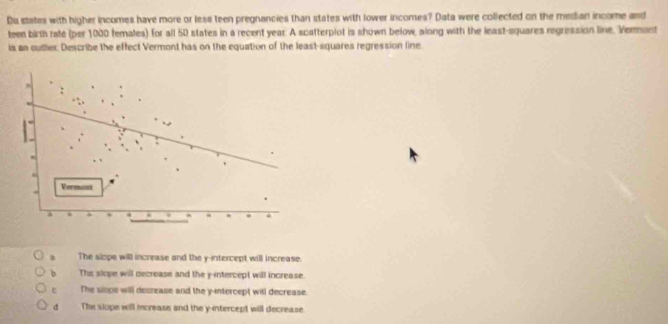 Do states with higher incomes have more or less teen pregnancies than states with lower incomes? Data were collected on the merian income and
teen birth rate (per 1000 females) for all 50 states in a recent year. A scatterplot is shown below, along with the least-squares regression line. Vermont
is an outlier. Describe the effect Vermont has on the equation of the least-squares regression line
Vermost
a
a The slope will increase and the y-intercept will increase.
b The slope will decrease and the y-intercept will increase.
C The siope will decrease and the y-intercept will decrease.
d The slope will increase and the y-intercept will decrease