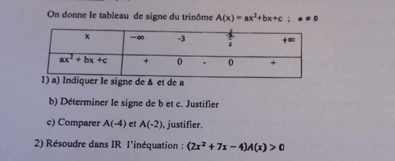 On donne le tableau de signe du trinôme A(x)=ax^2+bx+c;a!= 0
b) Déterminer le signe de b et c. Justifier
c) Comparer A(-4) et A(-2) , justifier.
2) Résoudre dans IR l'inéquation : (2x^2+7x-4)A(x)>0