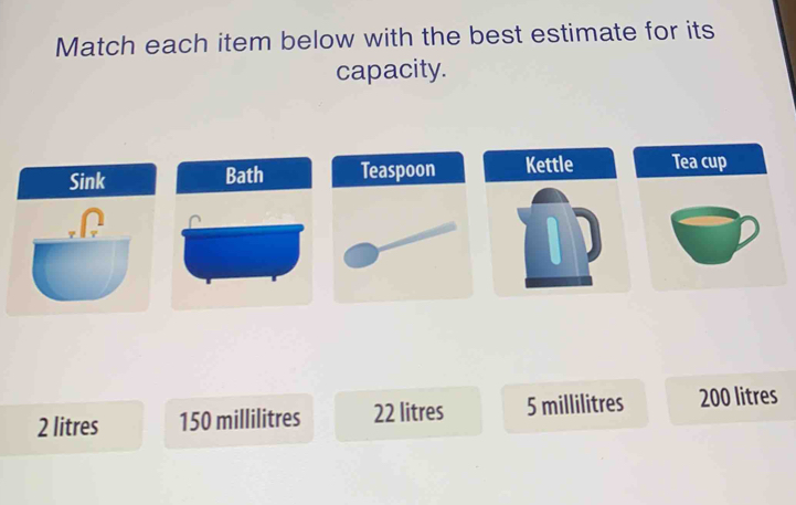 Match each item below with the best estimate for its
capacity.
Sink Bath Teaspoon Kettle Tea cup
2 litres 150 millilitres 22 litres 5 millilitres 200 litres