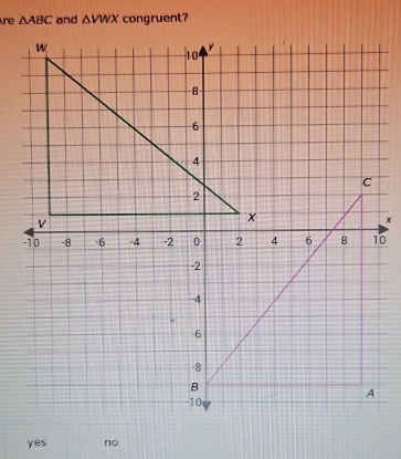 re △ ABC and △ VWX congruent?
yes no