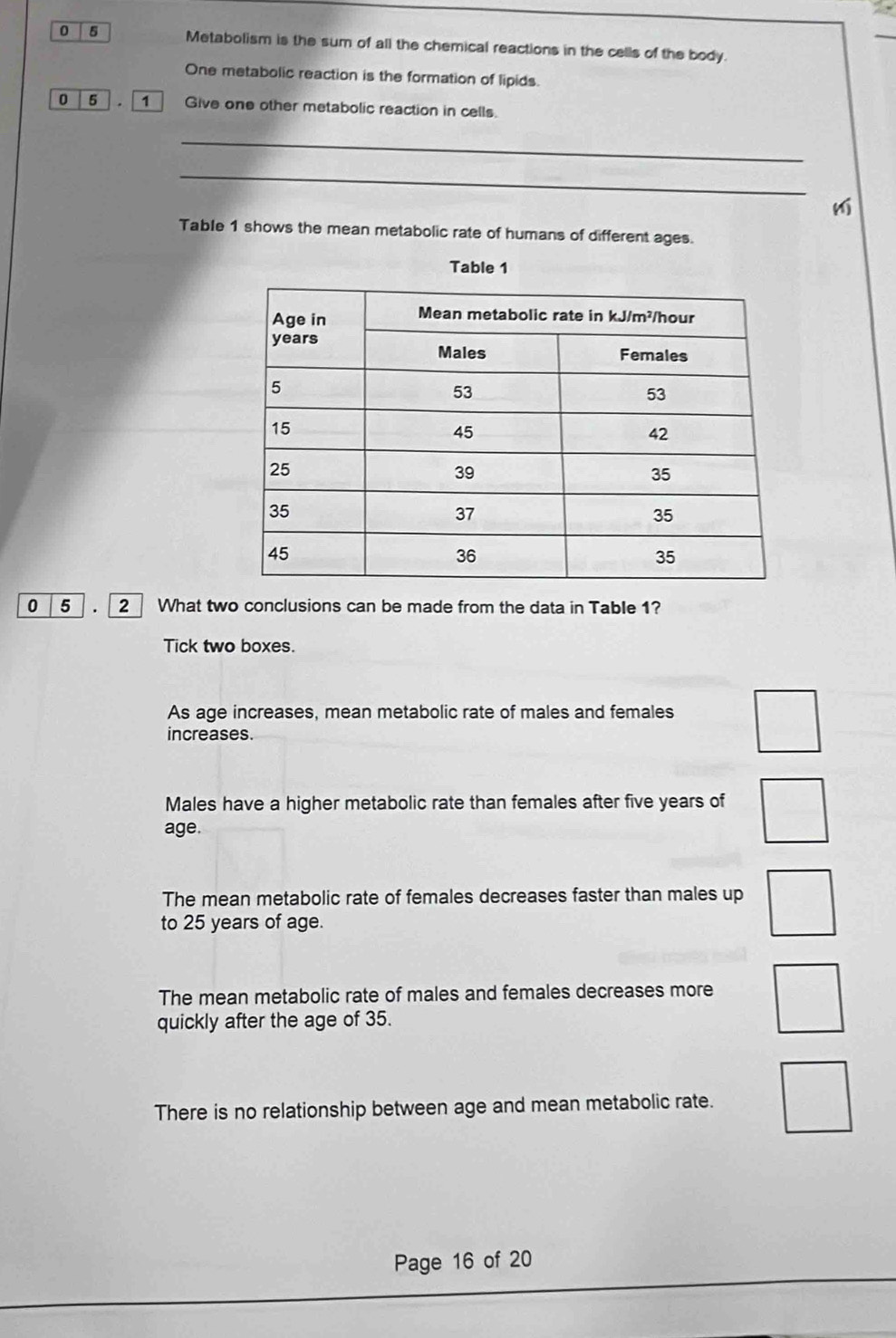 0 5 Metabolism is the sum of all the chemical reactions in the cells of the body.
One metabolic reaction is the formation of lipids
0 5 . 1 Give one other metabolic reaction in cells.
_
_
M
Table 1 shows the mean metabolic rate of humans of different ages.
Table 1
0 5 2 What two conclusions can be made from the data in Table 1?
Tick two boxes.
As age increases, mean metabolic rate of males and females
increases.
Males have a higher metabolic rate than females after five years of
age.
The mean metabolic rate of females decreases faster than males up
to 25 years of age.
The mean metabolic rate of males and females decreases more
quickly after the age of 35.
There is no relationship between age and mean metabolic rate.
Page 16 of 20