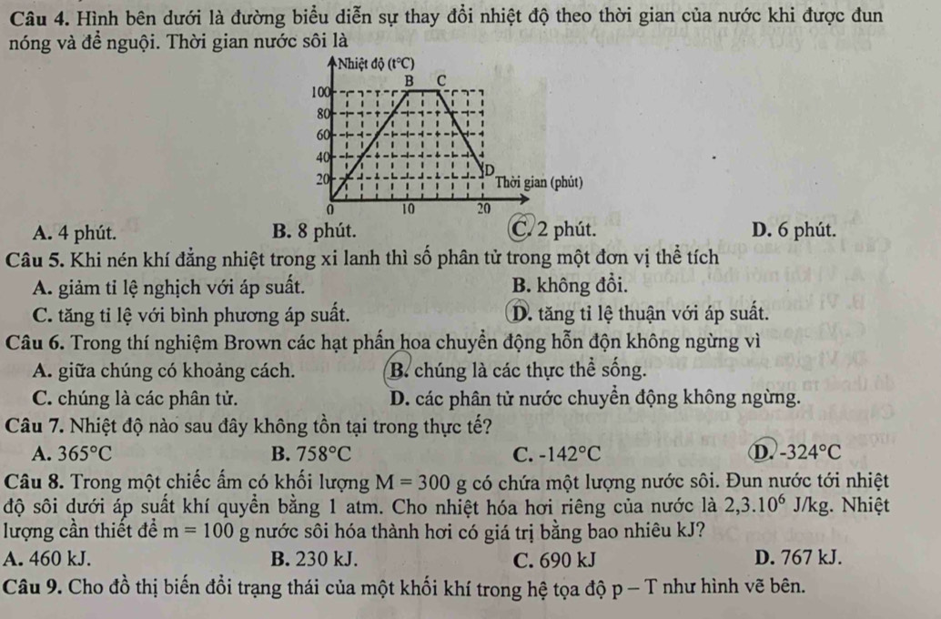 Hình bên dưới là đường biểu diễn sự thay đổi nhiệt độ theo thời gian của nước khi được đun
nóng và để nguội. Thời gian nước sôi là
A. 4 phút. B. 8 phút. C. 2 phút. D. 6 phút.
Câu 5. Khi nén khí đẳng nhiệt trong xi lanh thì số phân tử trong một đơn vị thể tích
A. giảm tỉ lệ nghịch với áp suất. B. không đổi.
C. tăng tỉ lệ với bình phương áp suất. D. tăng tỉ lệ thuận với áp suất.
Câu 6. Trong thí nghiệm Brown các hạt phần hoa chuyền động hỗn độn không ngừng vì
A. giữa chúng có khoảng cách. B. chúng là các thực thể sống.
C. chúng là các phân tử. D. các phân tử nước chuyển động không ngừng.
Câu 7. Nhiệt độ nào sau đây không tồn tại trong thực tế?
A. 365°C B. 758°C C. -142°C D. -324°C
Câu 8. Trong một chiếc ấm có khối lượng M=300gco chứa một lượng nước sôi. Đun nước tới nhiệt
độ sôi dưới áp suất khí quyền bằng 1 atm. Cho nhiệt hóa hơi riêng của nước là 2,3.10^6 J/kg. Nhiệt
lượng cần thiết đề m=100g a  nước sôi hóa thành hơi có giá trị bằng bao nhiêu kJ?
A. 460 kJ. B. 230 kJ. C. 690 kJ D. 767 kJ.
Câu 9. Cho đồ thị biến đổi trạng thái của một khối khí trong hệ tọa độ p - T như hình vẽ bên.