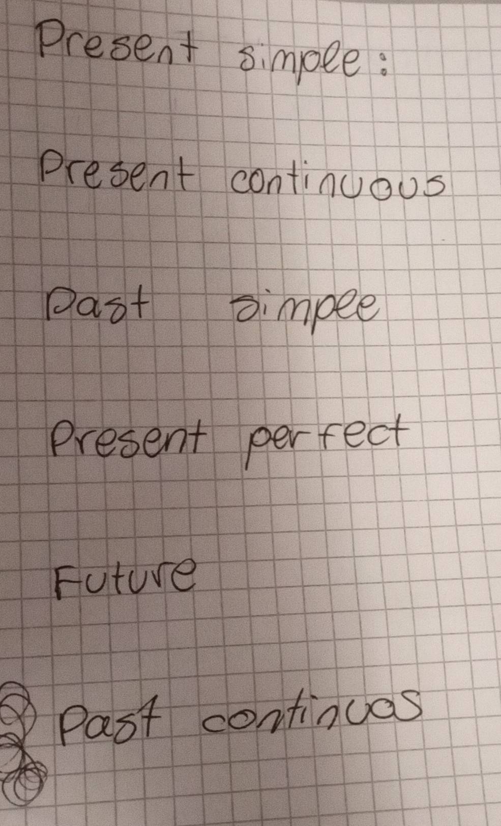 Risolto:Present simpee: Present continuous past simpee Present perrect ...
