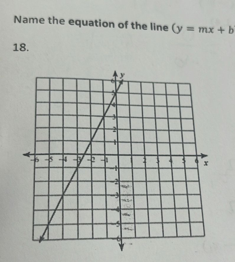 Name the equation of the line (y=mx+b
18.