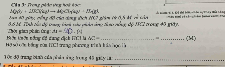 Trong phản ứng hoá học: 0
Mg(s)+2HCl(aq)to MgCl_2(aq)+H_2(g). 
Hình 15. 1. Đồ thị biểu diễn sự thay đổi nồng 
Sau 40 giây, nồng độ của dung dịch HCl giảm từ 0,8 M về còn (màu tím) và sản phẩm (màu xanh) the
0,6 M. Tính tốc độ trung bình của phản ứng theo nồng độ HCl trong 40 giây. 
Thời gian phản ứng: △ t= _. (s) 
Biến thiên nồng độ dung dịch HCl là △ C= _= _(M) 
Hệ số cân bằng của HCl trong phương trình hóa học là:_ 
Tốc độ trung bình của phản ứng trong 40 giây là:_