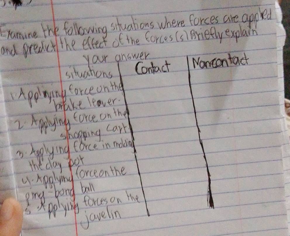 ramine the following situations where forces are appled 
and preduct the elfect of the forces (s) Briefly explain 
your answer 
situations Confact Noncontact 
Applying forceonth 
brake leaver. 
2 Applying force ontny 
shopping cart 
3s Applying force in mobing 
The day for 
4. Apolying forceon the 
ping bong ball 
5 pplying forces on the 
javelin