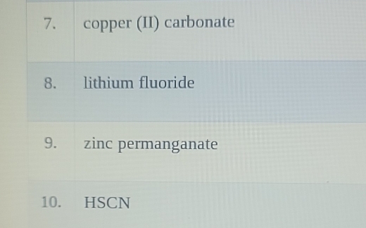 copper (II) carbonate 
8. lithium fluoride 
9. zinc permanganate 
10. HSCN