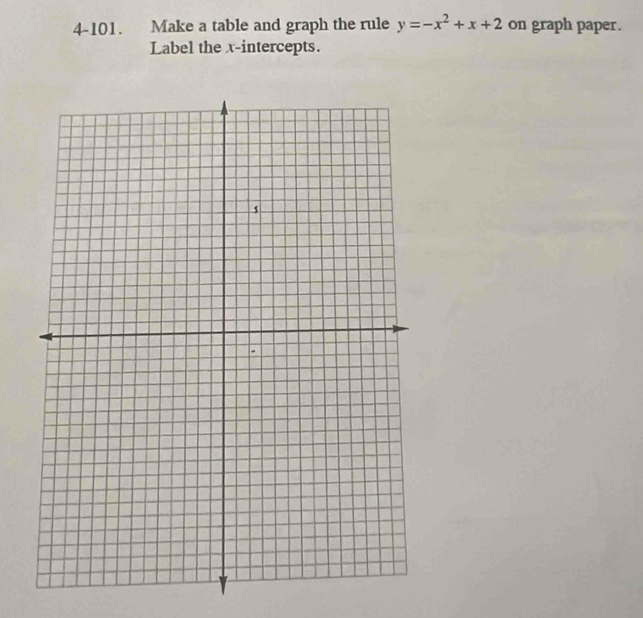 4-101. Make a table and graph the rule y=-x^2+x+2 on graph paper. 
Label the x-intercepts.