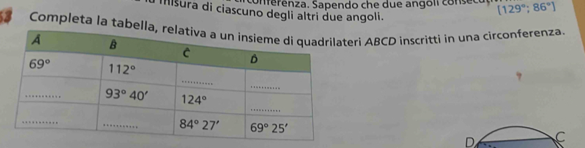 Unferenza. Sapendo che due angoií conseca [129°;86°]
Ilsura di ciascuno degli altri due angoli.
3 Completa la tabellari ABCD inscritti in una circonferenza.
D
C