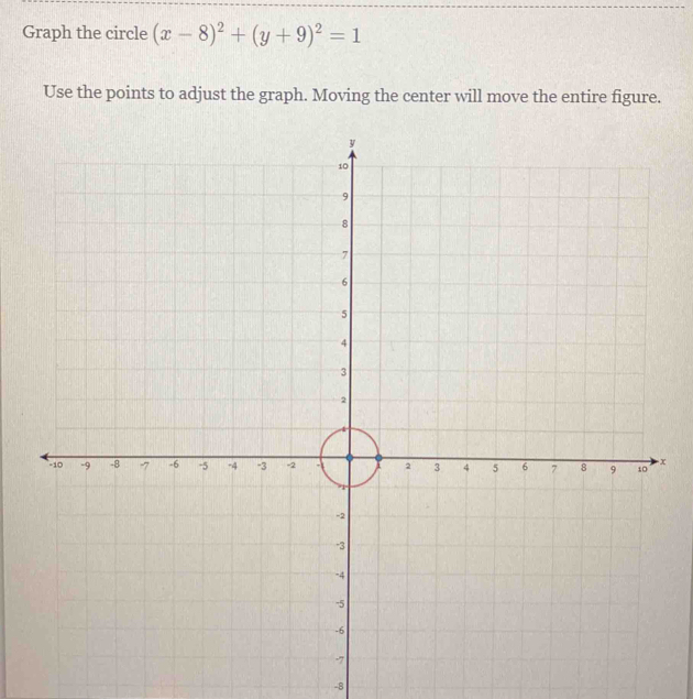 Graph the circle (x-8)^2+(y+9)^2=1
Use the points to adjust the graph. Moving the center will move the entire figure.
x
-8