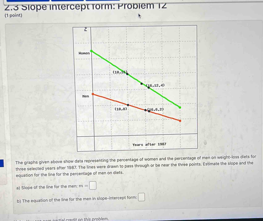 2.3 Slope intercept form: Problem 12
(1 point)
The graphs given above show data representing the percentage of women and the percentage of men on weight-loss diets for
three selected years after 1987. The lines were drawn to pass through or be near the three points. Estimate the slope and the
equation for the line for the percentage of men on diets.
a) Slope of the line for the men: m=□
b) The equation of the line for the men in slope-intercept form: □
p              t n  th is pro  lem.