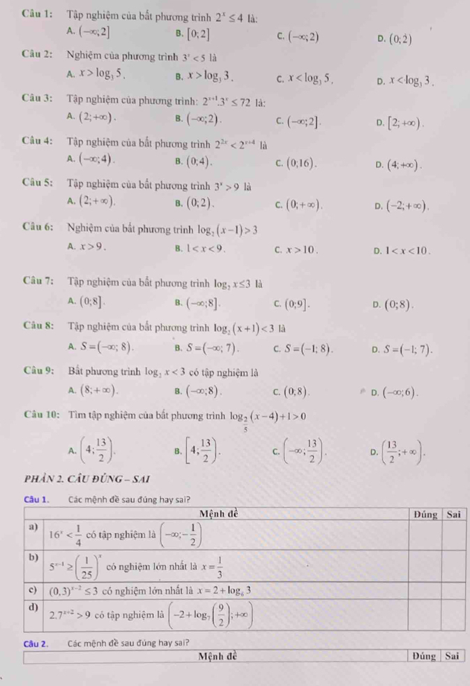 Tập nghiệm của bất phương trình 2^x≤ 4 là:
A. (-∈fty ;2] B. [0;2] C. (-∈fty ;2) D. (0;2)
Câu 2: Nghiệm của phương trình 3^x<5</tex> là
A. x>log _35. B. x>log _33. C. x D. x
Câu 3: Tập nghiệm của phương trình: 2^(x+1).3^x≤ 72 là:
A. (2;+∈fty ). B. (-∈fty ;2). C. (-∈fty ;2]. D. [2;+∈fty ).
Câu 4: Tập nghiệm của bất phương trình 2^(2x)<2^(x+4) là
A. (-∈fty ;4). B. (0;4). C. (0;16). D. (4;+∈fty ).
Câu 5: Tập nghiệm của bất phương trình 3^x>9 là
A. (2;+∈fty ). B. (0;2). C. (0;+∈fty ). D. (-2;+∈fty ).
Câu 6: Nghiệm của bất phương trình log _2(x-1)>3
A. x>9. B. 1 C. x>10. D. 1
Câu 7: Tập nghiệm của bất phương trình log _2x≤ 3 là
A. (0;8]. B. (-∈fty ;8]. C. (0;9]. D. (0;8).
Câu 8: Tập nghiệm của bắt phương trình log _2(x+1)<3</tex> là
A. S=(-∈fty ;8). B. S=(-∈fty ;7). C. S=(-1;8). D. S=(-1;7).
Câu 9: Bất phương trình log _2x<3</tex> có tập nghiệm là
A. (8;+∈fty ). B. (-∈fty ;8). C. (0,8). D. (-∈fty ;6).
Câu 10: Tìm tập nghiệm của bất phương trình log _ 2/5 (x-4)+1>0
A. (4; 13/2 ). B. [4; 13/2 ). C. (-∈fty ; 13/2 ). D. ( 13/2 ;+∈fty ).
PHầN 2. CÂU ĐỦNG - SAI
Câu 1. Các mệnh đề sau đúng hay sai?
Câu 2. Các mệnh đề sau đúng hay sai?
Mệnh đề Đúng | Sai