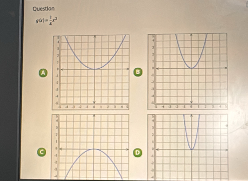 Question
g(x)= 1/4 x^2
B
A

a
D