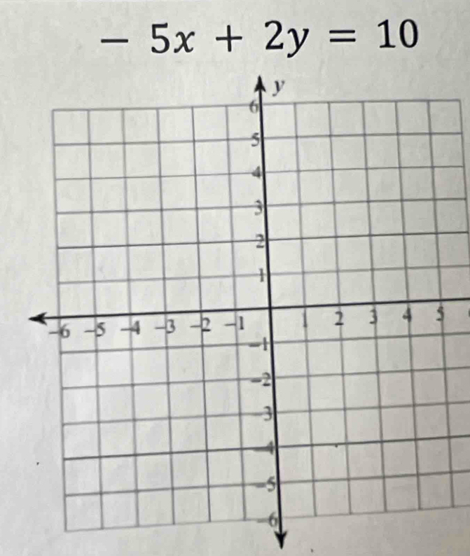 -5x+2y=10