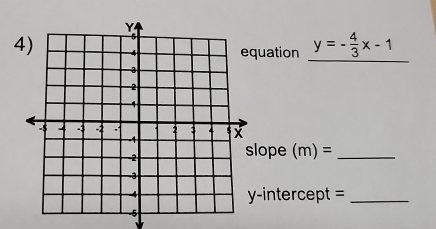 uation y=- 4/3 x-1
lope (m)= _ 
-intercept =_