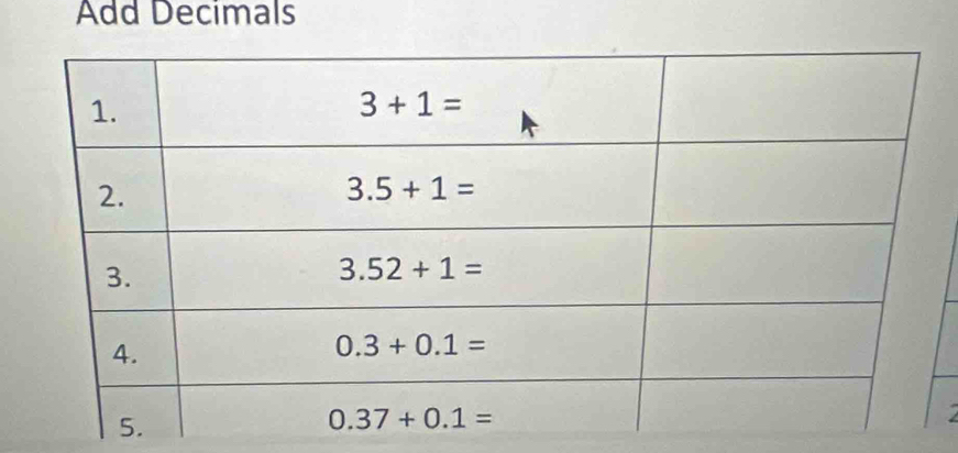 Add Decimals