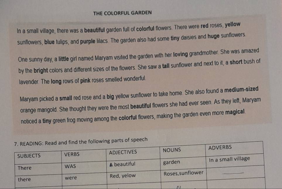 THE COLORFUL GARDEN 
In a small village, there was a beautiful garden full of colorful flowers. There were red roses, yellow 
sunflowers, blue tulips, and purple lilacs. The garden also had some tiny daisies and huge sunflowers. 
One sunny day, a little girl named Maryam visited the garden with her loving grandmother. She was amazed 
by the bright colors and different sizes of the flowers. She saw a tall sunflower and next to it, a short bush of 
lavender. The long rows of pink roses smelled wonderful. 
Maryam picked a small red rose and a big yellow sunflower to take home. She also found a medium-sized 
orange marigold. She thought they were the most beautiful flowers she had ever seen. As they left, Maryam 
noticed a tiny green frog moving among the colorful flowers, making the garden even more magical. 
ts of speech