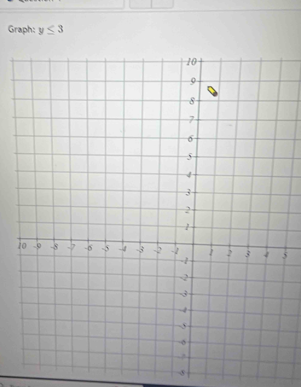 Graph: y≤ 3
5