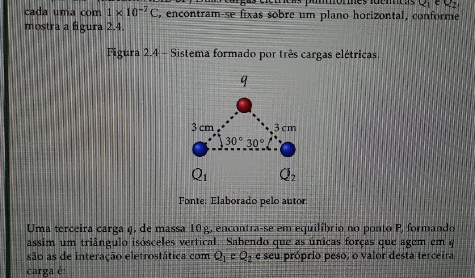 neas puntnóres fuenícas Q_1 e Q_2
cada uma com 1* 10^(-7)C , encontram-se fixas sobre um plano horizontal, conforme
mostra a figura 2.4.
Figura 2.4 - Sistema formado por três cargas elétricas.
Fonte: Elaborado pelo autor.
Uma terceira carga q, de massa 10 g, encontra-se em equilíbrio no ponto P, formando
assim um triângulo isósceles vertical. Sabendo que as únicas forças que agem em q
são as de interação eletrostática com Q_1 e Q_2 e seu próprio peso, o valor desta terceira
carga é: