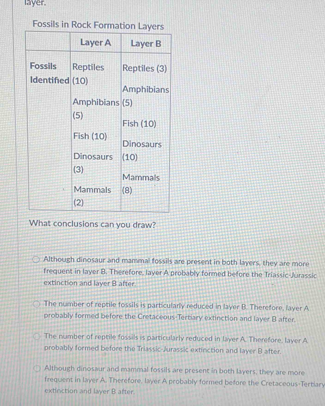 layer.
Fossils i
What conclusions can you draw?
Although dinosaur and mammal fossils are present in both layers, they are more
frequent in layer B. Therefore, layer A probably formed before the Triassic-Jurassic
extinction and layer B after.
The number of reptile fossils is particularly reduced in layer B. Therefore, layer A
probably formed before the Cretaceous-Tertiary extinction and layer B after.
The number of reptile fossils is particularly reduced in layer A. Therefore, layer A
probably formed before the Triassic-Jurassic extinction and layer B after.
Although dinosaur and mammal fossils are present in both layers, they are more
frequent in layer A. Therefore, layer A probably formed before the Cretaceous-Tertiary
extinction and layer B after.