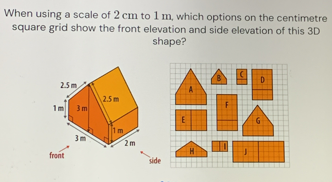 When using a scale of 2 cm to 1 m, which options on the centimetre 
square grid show the front elevation and side elevation of this 3D
shape?
2.5 m
2.5 m
1 m 3 m
1 m
3 m 2 m
front 
side