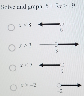 Solve and graph 5+7x>-9.
x<8</tex>
8
x>3
x<7</tex>
7
x>-2 。
-2