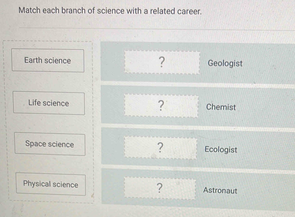 Match each branch of science with a related career. 
Earth science ? Geologist 
? 
Life science Chemist 
Space science 
? 
Ecologist 
Physical science ? Astronaut