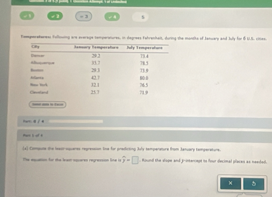 3 ×× 5 (1 sm) 1 Comtion Alempt 1 of Unlmled 
√ 1 2 = 3 √4 5 
Temperatures: Following are average temperatures, in degrees Fahrenheit, during the months of January and July for 6 U.S. cities. 
Semd asa to Excin 
Darr: 0 / 4 
0ues 3-of 4 
(4) Compute the least-squares regression line for predicting July temperature from January temperature. 
The equation for the least-squares regression line is widehat y=□. Round the slope and y-intercept to four decimal places as needed. 
× 5