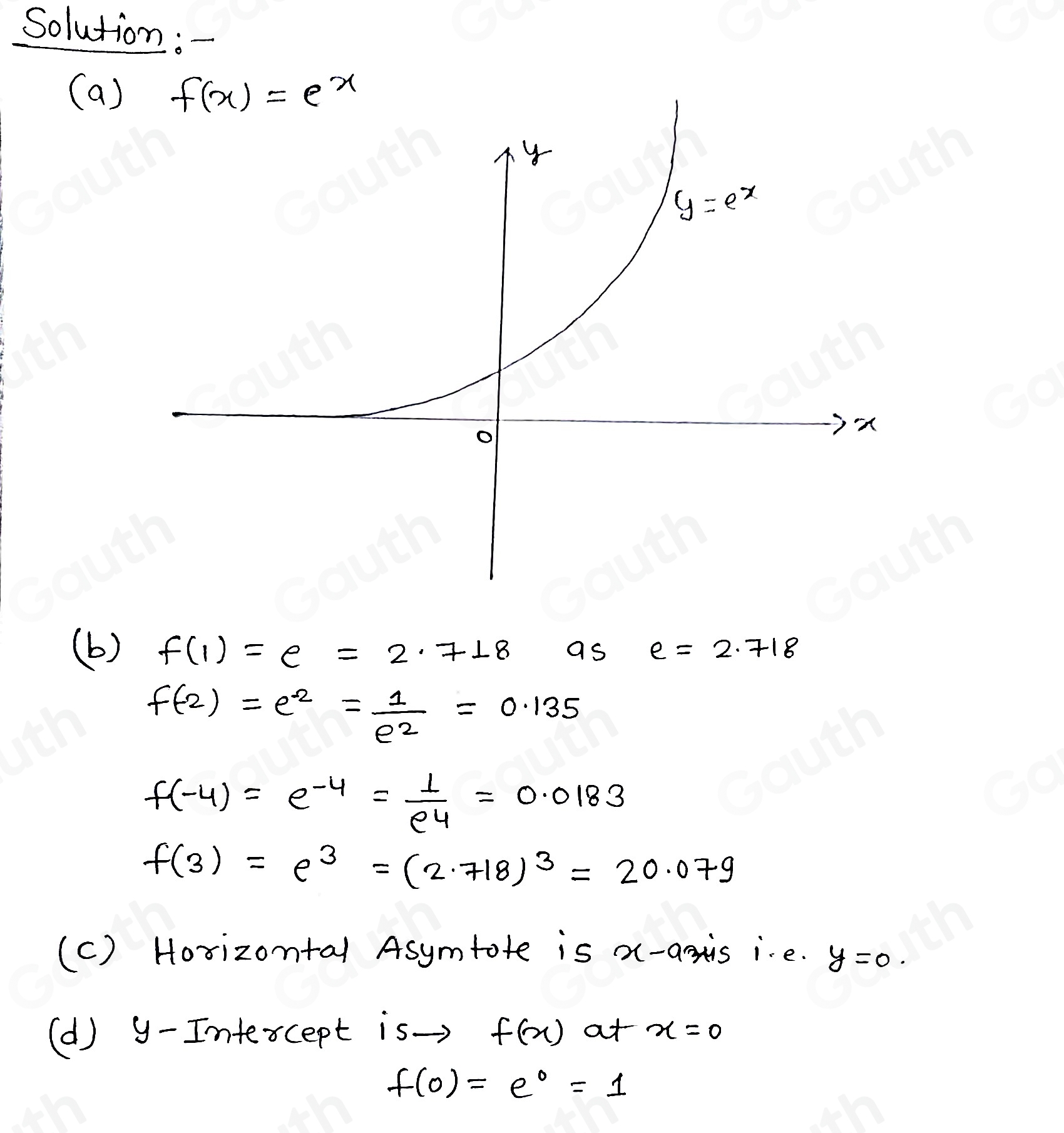 Solved: Graph the function f(x)=e^x on the window [-5,5] by [-10,30]. b ...
