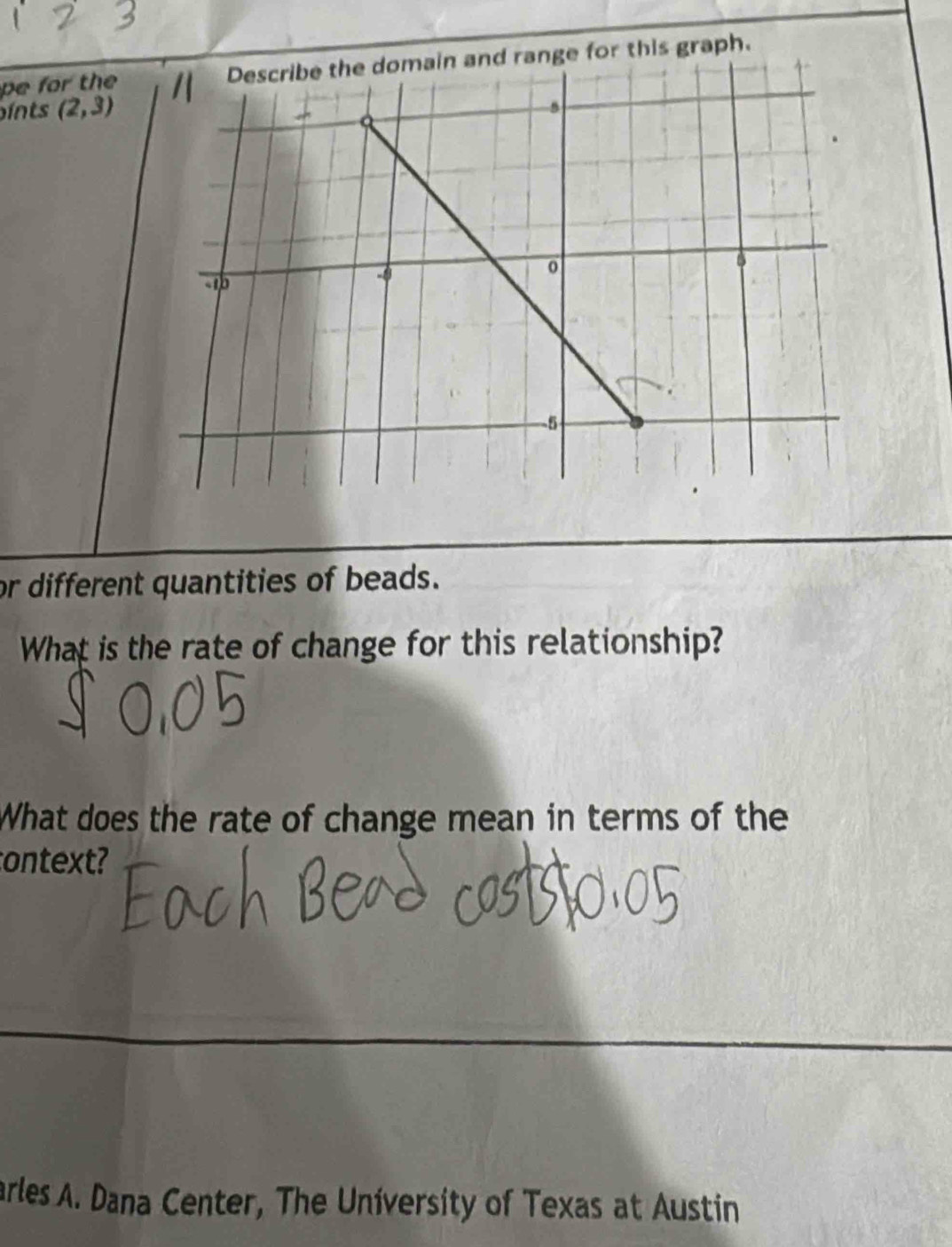 pe for theDescribe the domain and range for this graph. 
ints (2,3)
or different quantities of beads. 
What is the rate of change for this relationship? 
What does the rate of change mean in terms of the 
context? 
arles A. Dana Center, The Uníversity of Texas at Austin