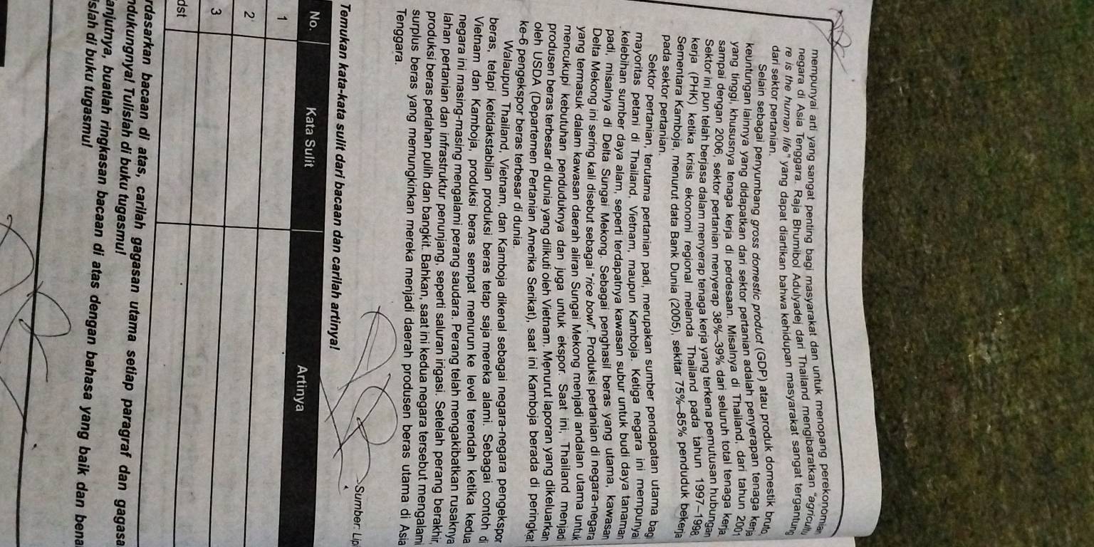 mempunyai arti yang sangat penting bagi masyarakat dan untuk menopang perekonomia 
negara di Asia Tenggara Raja Bhumibol Adulyadej dari Thailand mengibaratkan “agricul
re is the human life" yang dapat diartikan bahwa kehidupan masyarakat sangat tergantung
dari sektor pertanian.
Selain sebagai penyumbang gross domestic product (GDP) atau produk domestik brut
keuntungan lainnya yang didapatkan dari sektor pertanian adalah penyerapan tenaga ker
yang tinggi, khususnya tenaga kerja di perdesaan. Misalnya di Thailand, dari tahun 200
sampai dengan 2006, sektor pertanian menyerap 38%-39% dari seluruh total tenaga kerja
Sektor ini pun telah berjasa dalam menyerap tenaga kerja yang terkena pemutusan hubunga
kerja (PHK) ketika krisis ekonomi regional melanda Thailand pada tahun 1997-1998
Sementara Kamboja, menurut data Bank Dunia (2005), sekitar 75%-85% penduduk bekerja
pada sektor pertanian.
Sektor pertanian, terutama pertanian padi, merupakan sumber pendapatan utama bagi
mayoritas petani di Thailand, Vietnam, maupun Kamboja. Ketiga negara ini mempunya
kelebihan sumber daya alam, seperti terdapatnya kawasan subur untuk budi daya tanama
padi, misalnya di Delta Sungai Mekong. Sebagai penghasil beras yang utama, kawasar
Delta Mekong ini sering kali disebut sebagai "rice bowl". Produksi pertanian di negara-negara
yang termasuk dalam kawasan daerah aliran Sungai Mekong menjadi andalan utama untuk
mencukupi kebutuhan penduduknya dan juga untuk ekspor. Saat ini, Thailand menjad
produsen beras terbesar di dunia yang diikuti oleh Vietnam. Menurut laporan yang dikeluarkaı
oleh USDA (Departemen Pertanian Ämerika Serikat), saat ini Kamboja berada di peringkat
ke-6 pengekspor beras terbesar di dunia.
Walaupun Thailand, Vietnam, dan Kamboja dikenal sebagai negara-negara pengekspor
beras, tetapi ketidakstabilan produksi beras tetap saja mereka alami. Sebagai contoh di
Vietnam dan Kamboja, produksi beras sempat menürun ke level terendah ketika kedua
negara ini masing-masing mengalami perang saudara. Perang telah mengakibatkan rusaknya
lahan pertanian dan infrastruktur penunjang, seperti saluran irigasi. Setelah perang berakhir
produksi beras perlahan pulih dan bangkit. Bahkan, saat ini kedua negara tersebut mengalami
surplus beras yang memungkinkan mereka menjadi daerah produsen beras utama di Asia
Tenggara
Sumber: Lip
Temukan kata-kata sulit dari bacaan dan 
ds
rutama setiap paragraf dan gagasa
ndukungnya! Tulislah di buku tugasmu!
anjutnya, buatlah ringkasan bacaan di atas dengan bahasa yang baik dan bena
slah di buku tugasmu!