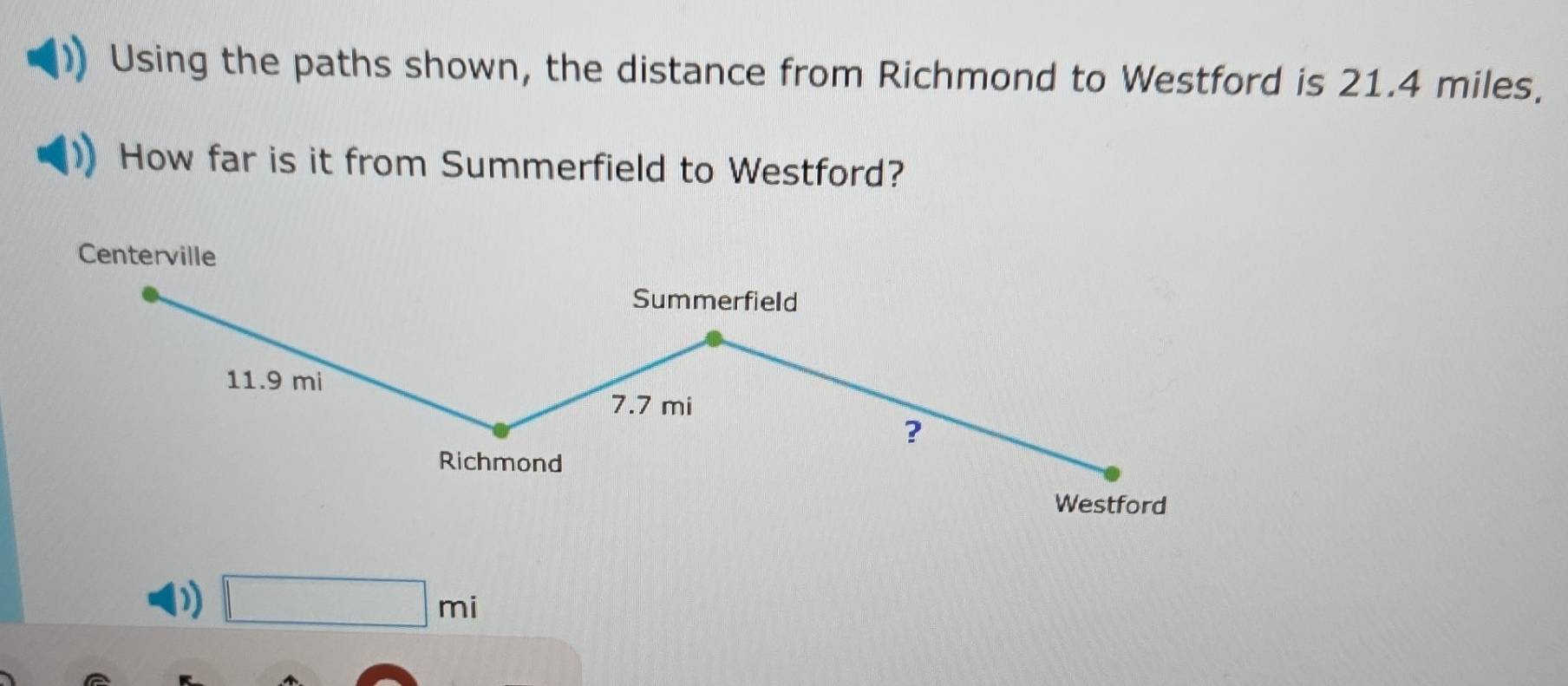 Using the paths shown, the distance from Richmond to Westford is 21.4 miles. 
How far is it from Summerfield to Westford?
□ mi