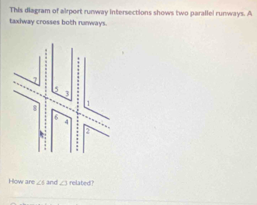 Solved: This diagram of airport runway intersections shows two parallel ...