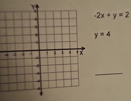 -2x+y=2
y=4
_