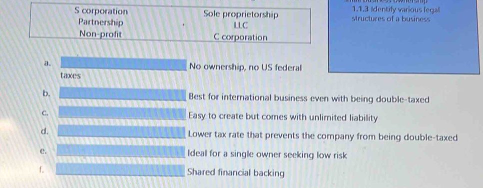 Identify various legal
S corporation Sole proprietorship structures of a business
Partnership LLC
Non-profit C corporation
a. No ownership, no US federal
taxes
b. Best for international business even with being double-taxed
C. Easy to create but comes with unlimited liability
d. Lower tax rate that prevents the company from being double-taxed
e. Ideal for a single owner seeking low risk
f. Shared financial backing