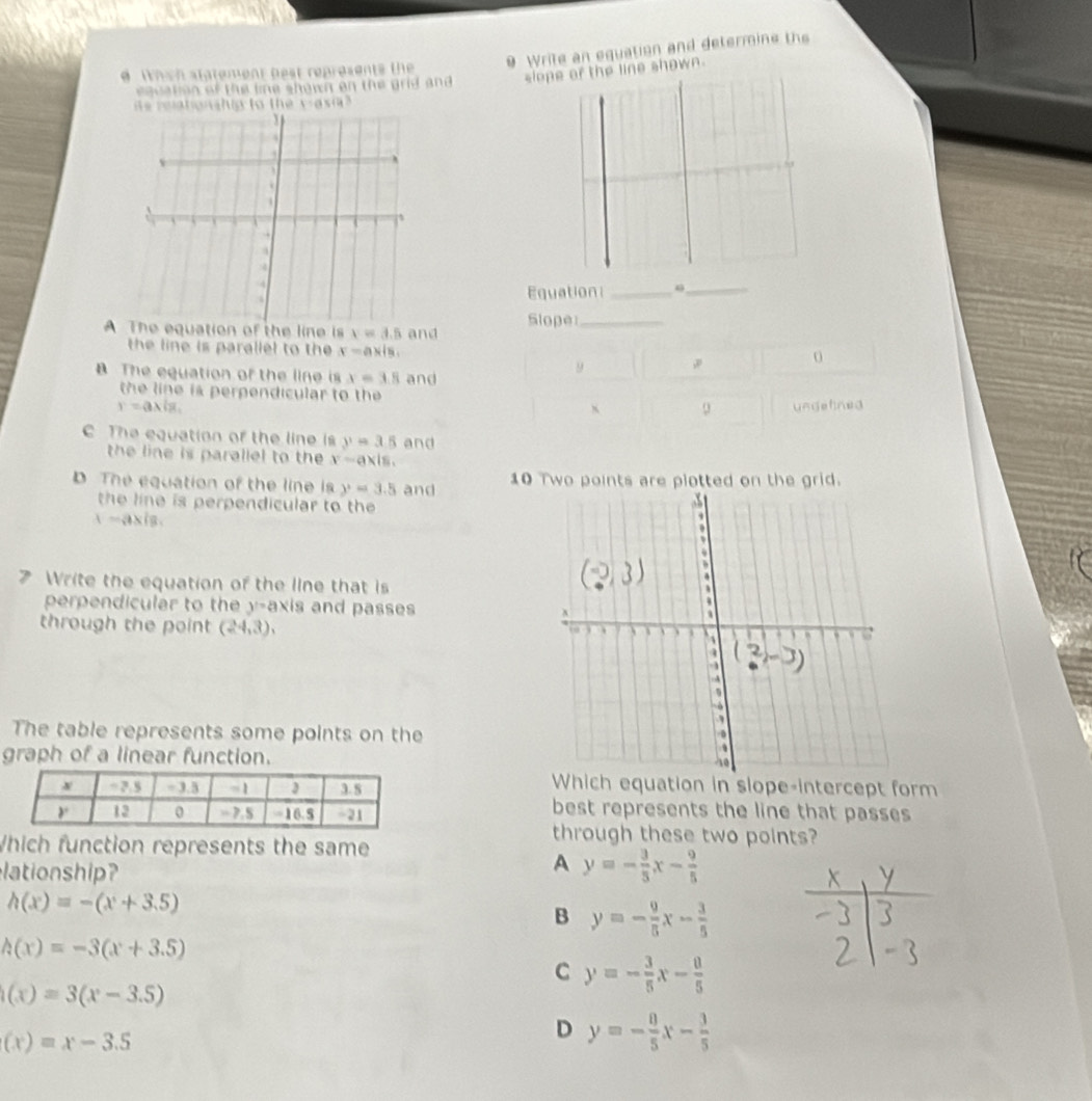 Whah statement best represents the 9 Write an equation and determine the
auation of the line shown on the grid and . slo line shown.
e a ton shig to th V a s 3
Equation_
_
A The equation of the line is x=3.5 and Slope_
the line is parallel to the x-axis
9
0
B The equation of the line is x=3.8 and
the line is perpendicular to the
r=axis. ungefined
C The equation of the line is y=3.5 and
the line is parallel to the x-axis.
D The equation of the line is y=3.5 and 10 Two points are plotted on the grid.
the line is perpendicular to the
1-axis
Write the equation of the line that is
perpendicular to the y-axis and passes 
through the point (24,3),
The table represents some points on the
graph of a linear function.
Which equation in slope-intercept form
best represents the line that passes
Which function represents the same
through these two points?
lationship
A y=- 3/5 x- 9/5 
h(x)=-(x+3.5)
B y=- 9/5 x- 3/5 
h(x)=-3(x+3.5)
C y=- 3/5 x- 8/5 
(x)=3(x-3.5)
(x)=x-3.5
D y=- 8/5 x- 3/5 