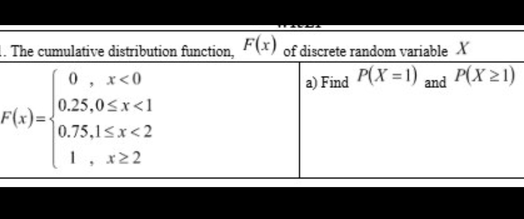 The cumulative distribution function, F(x) of discrete random variable X