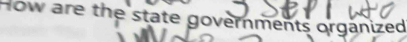 How are the state governments organized