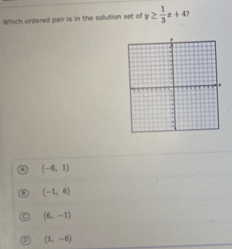 Which ordered pair is in the solution set of y≥  1/3 x+4 2
(-6,1)
(-1,6)
(6,-1)
(1,-6)