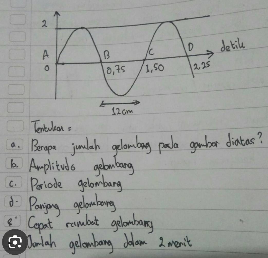 etil 
Tentakon : 
a. Berapa jumlah gelowbag pacda gubor diatas? 
6. Amplituds gelombang 
c. Pericde gelombarg 
Ponjing geloubary 
8 Cepat rambat gelombary 
Donlah gelembarg oolam 2 meni't