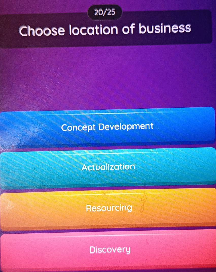 20/25
Choose location of business
Concept Development
Actualization
Resourcing
Discovery